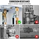 brass screw cap